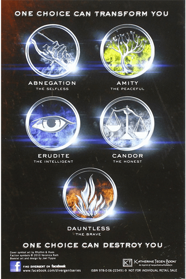 Divergent Series Complete Box Set